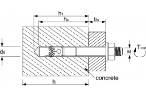 JAM-W Steel Wedge Anchor (Zinc Plated/HDG)
