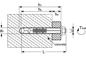 JAM-SH Sleeve Anchor (Zinc Plated)